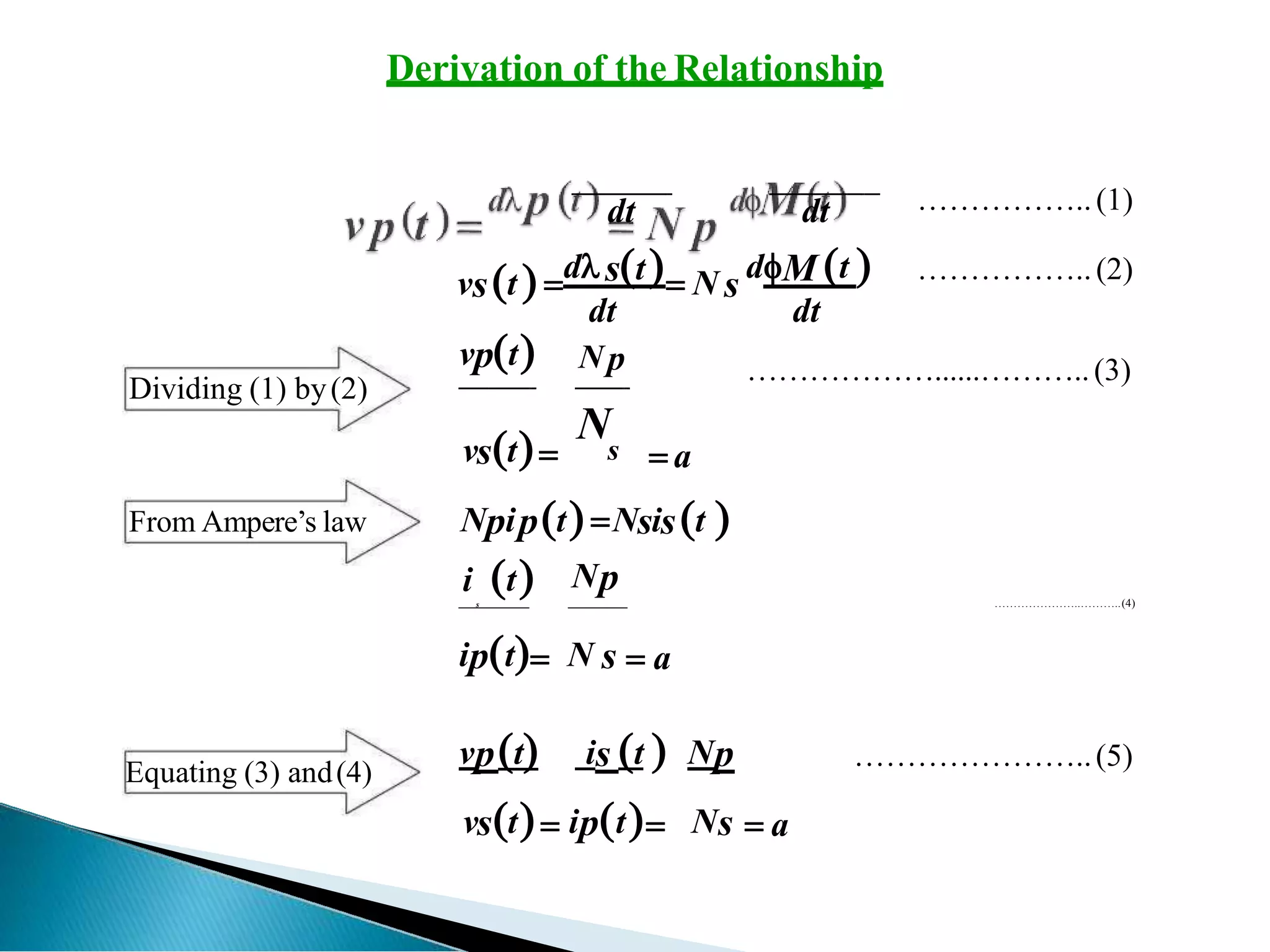 Derivation of the Relationship
Dividing (1) by(2)
From Ampere’s law
Equating (3) and(4)
……………..(1)
dt dt
vst  dst N s dM t  ……………..(2)
vpt
dt
Np
dt
………………......………..(3)
 a
vst
Ns
NpiptNsist 
i t Np
s …………………..………..(4)
…………………..(5)
ipt N s  a
vpt is t  Np
vst ipt Ns  a
 
