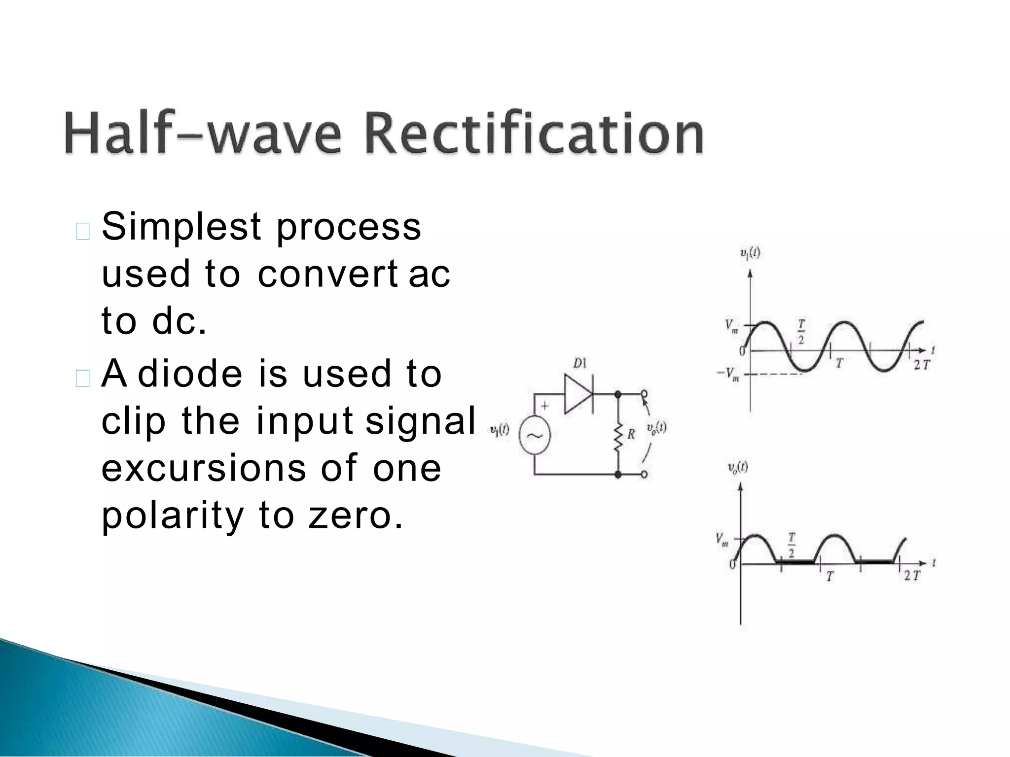 Simplest process
used to convert ac
to dc.
A diode is used to
clip the input signal
excursions of one
polarity to zero.
 