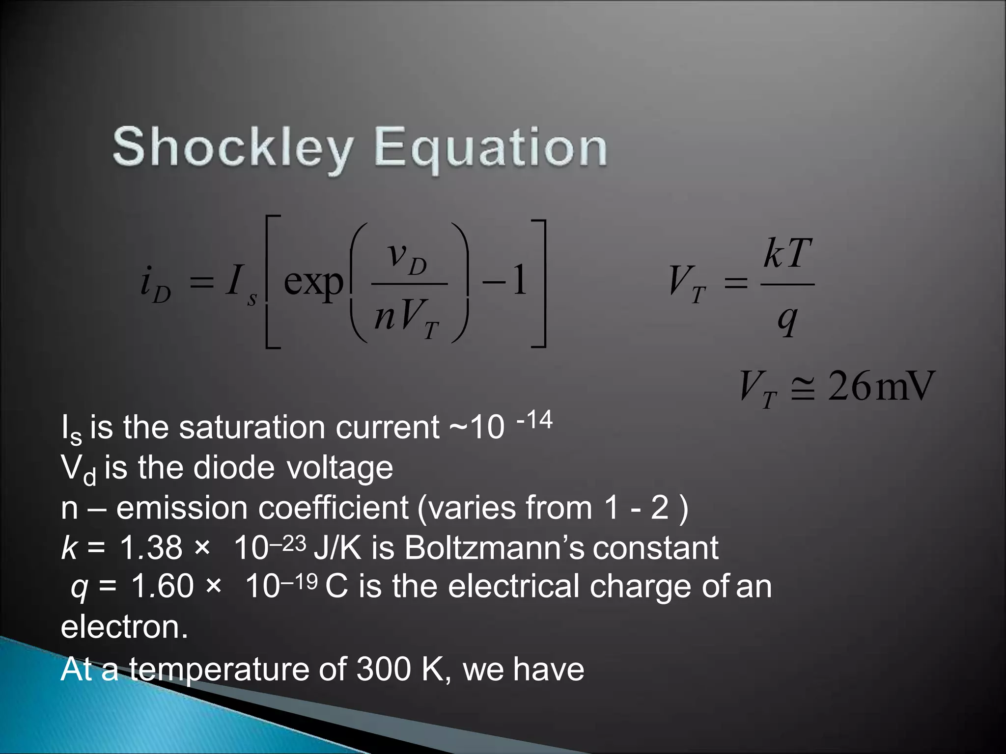 





 1
exp
 T 
s
nV
 vD 
iD  I
q
kT
VT 
VT  26mV
Is is the saturation current ~10 -14
Vd is the diode voltage
n – emission coefficient (varies from 1 - 2 )
k = 1.38 × 10–23 J/K is Boltzmann’s constant
q = 1.60 × 10–19 C is the electrical charge of an
electron.
At a temperature of 300 K, we have
 