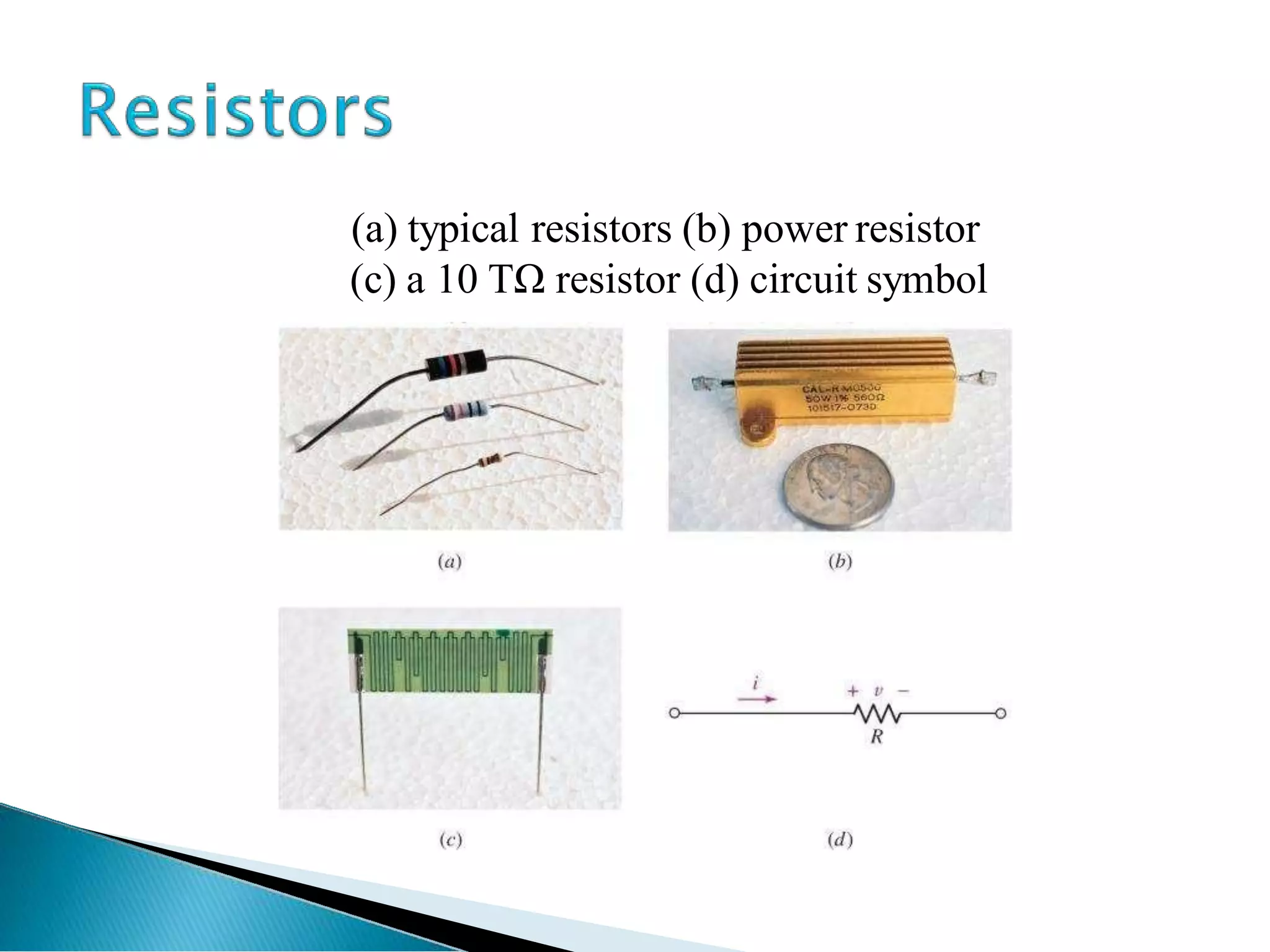 (a) typical resistors (b) power resistor
(c) a 10 TΩ resistor (d) circuit symbol
 