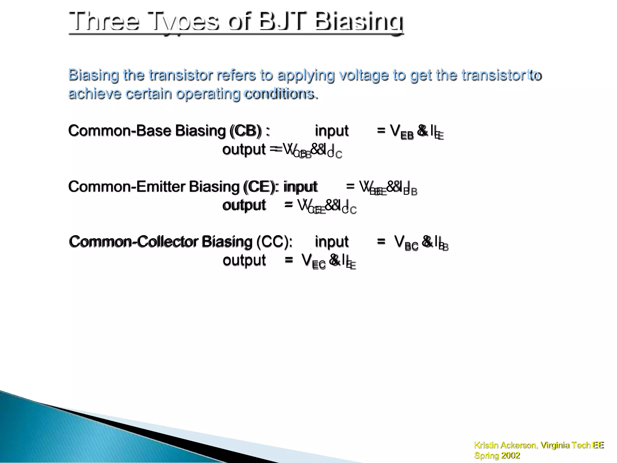 Three Types of BJT Biasing
Kristin Ackerson, Virginia TechEE
Spring 2002
Biasing the transistor refers to applying voltage to get the transistorto
achieve certain operating conditions.
Common-Base Biasing (CB) : input = VEB & IE
output = VCB & IC
Common-Emitter Biasing (CE): input = VBE & IB
output = VCE & IC
Common-Collector Biasing (CC): input = VBC &IB
output = VEC & IE
 