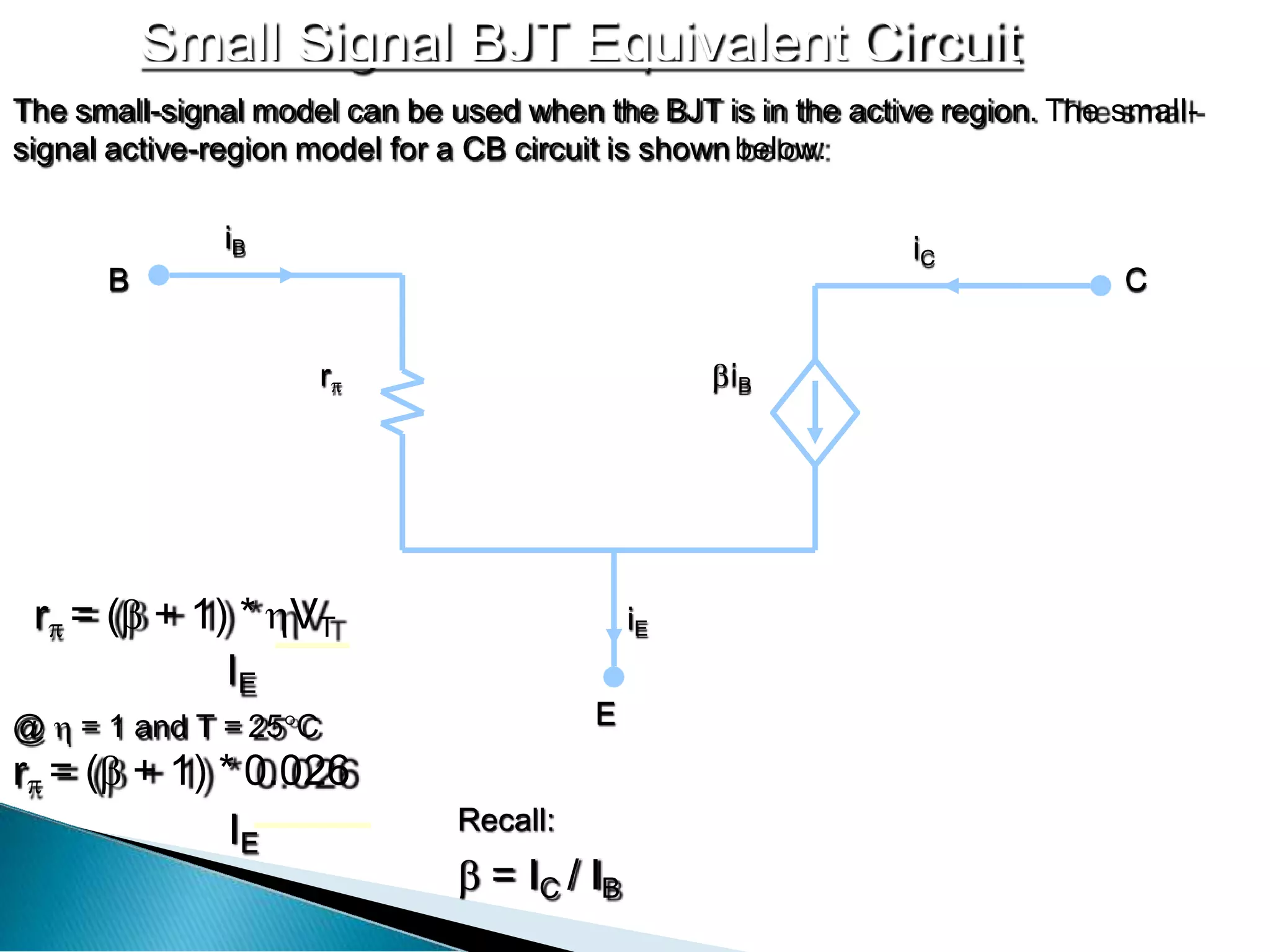 Small Signal BJT Equivalent Circuit
The small-signal model can be used when the BJT is in the active region. The small-
signal active-region model for a CB circuit is shownbelow:
iB
r
iE
iC
iB
B C
E
r = ( + 1) * VT
IE
@  = 1 and T = 25C
r = ( + 1) * 0.026
IE
Recall:
 = IC / IB
 