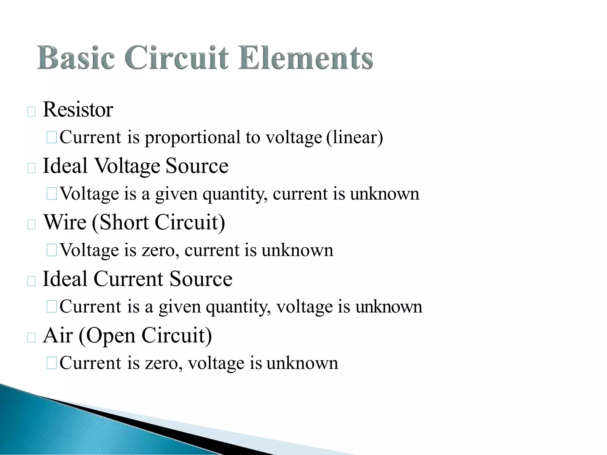 Resistor

Current is proportional to voltage (linear)
Ideal Voltage Source

Voltage is a given quantity, current is unknown
Wire (Short Circuit)

Voltage is zero, current is unknown
Ideal Current Source

Current is a given quantity, voltage is unknown
Air (Open Circuit)

Current is zero, voltage is unknown
 