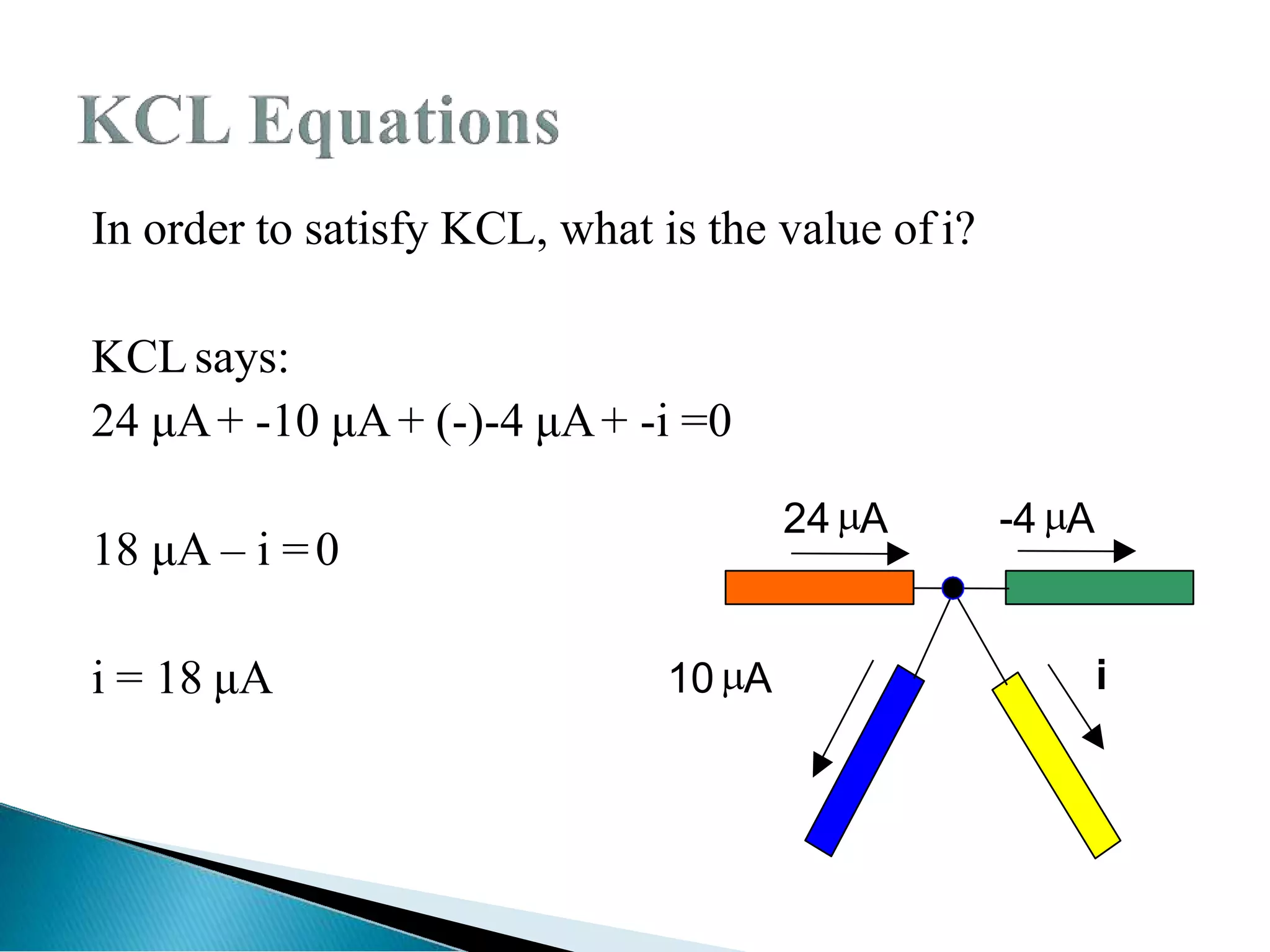 In order to satisfy KCL, what is the value of i?
KCL says:
24 μA+ -10 μA+ (-)-4 μA+ -i =0
18 μA – i =0
i = 18 μA i
10 A
24 A -4 A
 