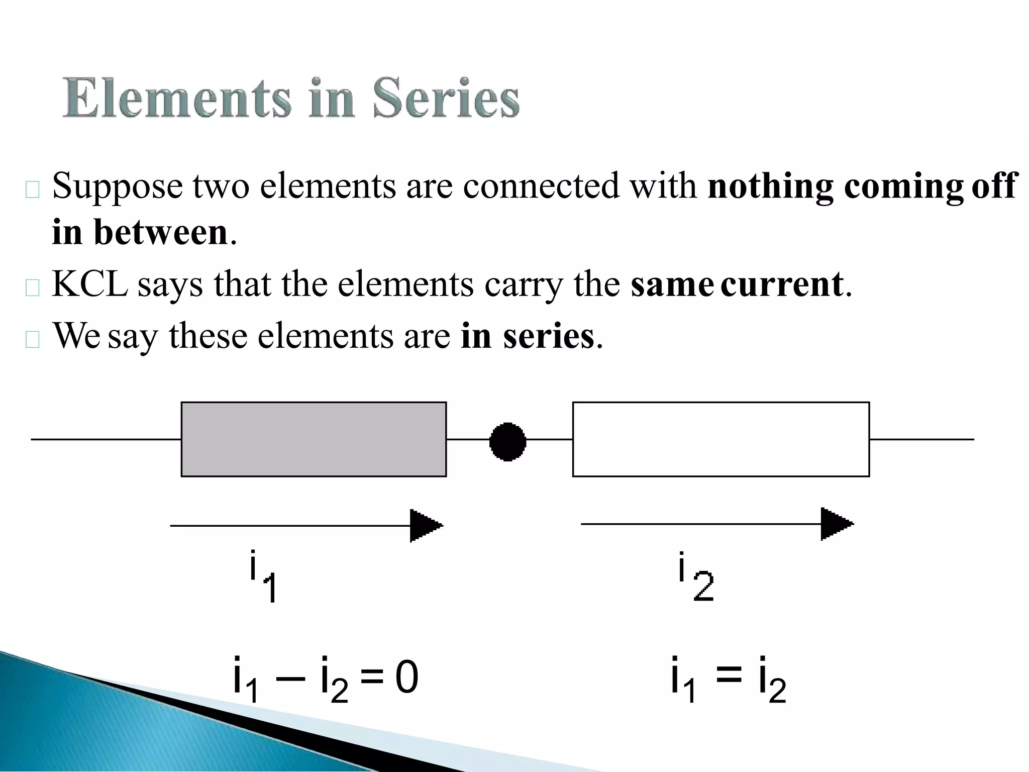 Suppose two elements are connected with nothing coming off
in between.
KCL says that the elements carry the samecurrent.
We say these elements are in series.
i1 = i2
i1 – i2 = 0
 