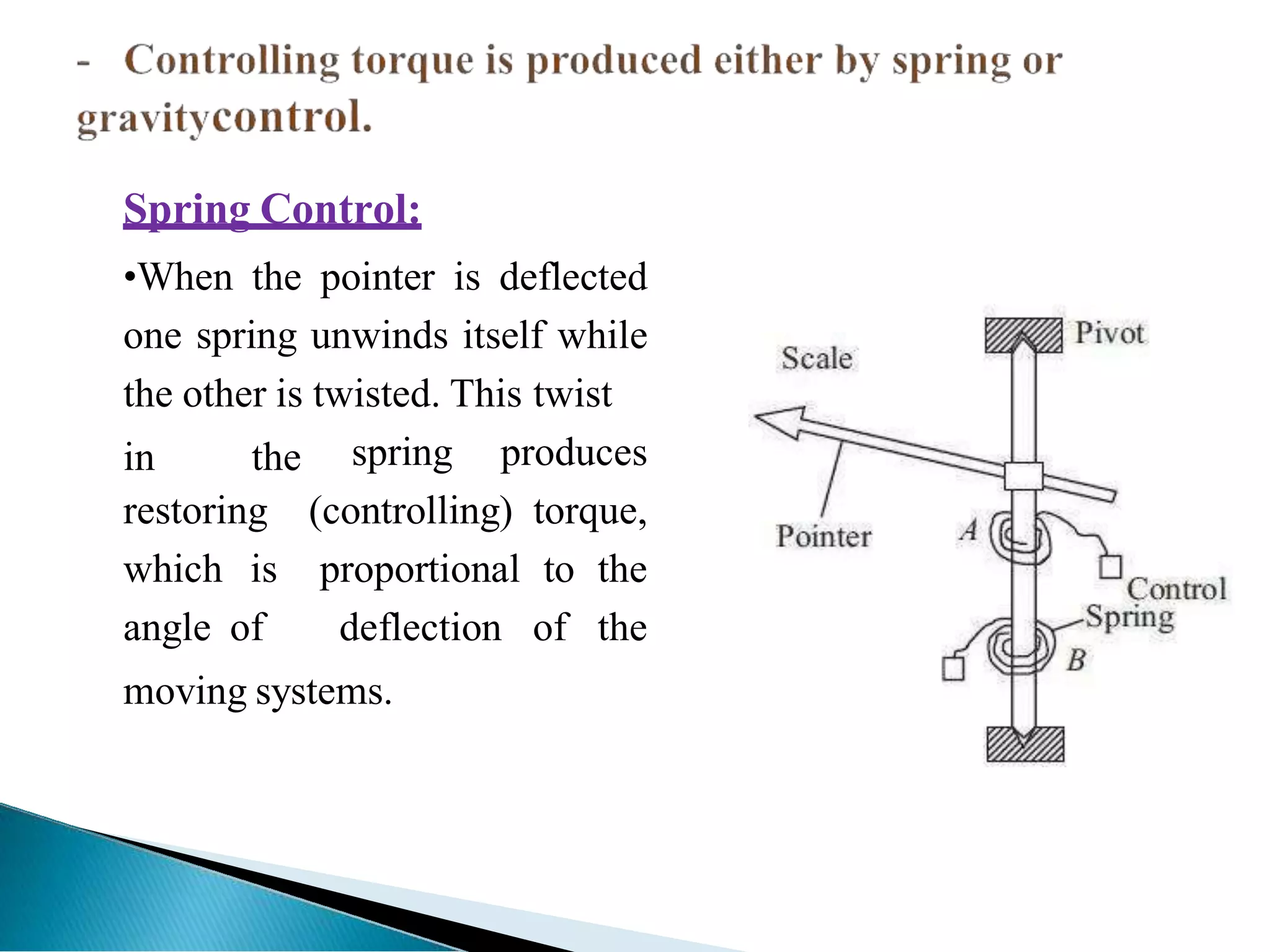 Spring Control:
•When the pointer is deflected
one spring unwinds itself while
the other is twisted. This twist
in the
restoring
which is
angle of
spring produces
(controlling) torque,
proportional to the
deflection of the
moving systems.
 