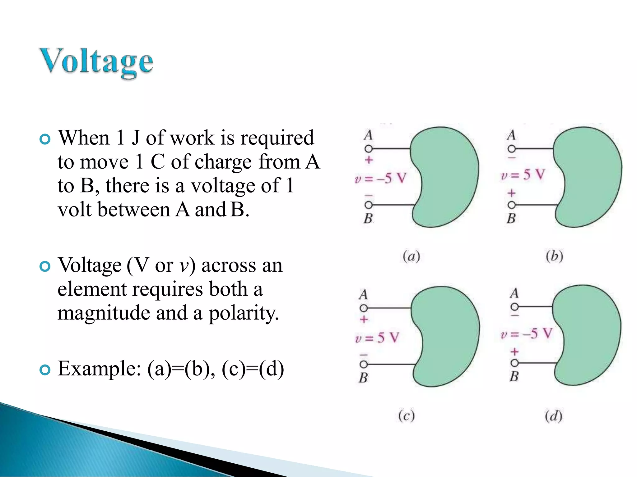  When 1 J of work is required
to move 1 C of charge from A
to B, there is a voltage of 1
volt between A and B.
 Voltage (V or v) across an
element requires both a
magnitude and a polarity.
 Example: (a)=(b), (c)=(d)
 