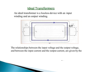 An ideal transformer is a lossless device with an input
winding and an output winding.

The relationships between the input voltage and the output voltage,
and between the input current and the output current, are given by the
 