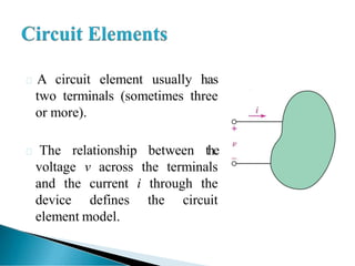  A circuit element usually has
two terminals (sometimes three
or more).
 The relationship between the
voltage v across the terminals
and the current i through the
device defines the circuit
element model.
 