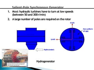 1. Most hydraulic turbines have to turn at low speeds
(between 50 and 300r/min)
2. Alargenumberof poles are requiredon therotor
d-axis
N
D 10m
q-axis S
T
urbine
N
Hydro(water)
Non-uniform
air-gap
S
Hydrogenerator
 