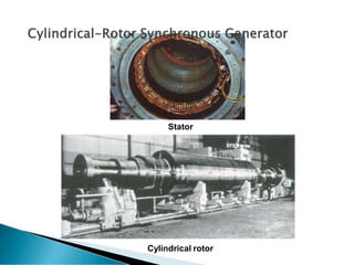 Stator
Cylindrical rotor
 