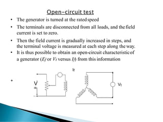 • The generator is turned at the ratedspeed
• The terminals are disconnected from all loads, and thefield
current is set to zero.
• Then the field current is gradually increased in steps, and
the terminal voltage is measured at each step along the way.
• It is thus possible to obtain an open-circuit characteristicof
a generator (Ef or Vt versus If) from this information
If
+
V
dc
Vt
 