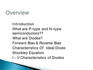 Introduction
What are P-type and N-type
semiconductors??
What are Diodes?
Forward Bias & Reverse Bias
Characteristics Of Ideal Diode
Shockley Equation
I – V Characteristics of Diodes
 
