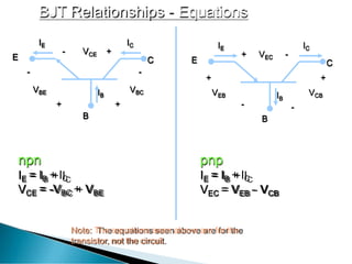 BJT Relationships Equations
B
C
E
IE IC
IB
-
+
VBE VBC
+
-
- V +
CE
B
C
E
IE IC
IB
-
+
VEB
+
VCB
-
+ -
VEC
npn
IE = IB + IC
VCE = -VBC + VBE
pnp
IE = IB + IC
VEC = VEB - VCB
Note: The equations seen above are for the
transistor, not the circuit.
 