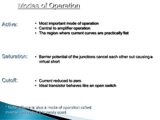 Modes of Operation
• Most important mode of operation
• Central to amplifier operation
• The region where current curves are practically flat
Active:
Saturation: • Barrier potential of the junctions cancel each other out causinga
virtual short
Cutoff: • Current reduced to zero
• Ideal transistor behaves like an open switch
* Note: There is also a mode of operationcalled
inverse active, but it is rarely used.
 