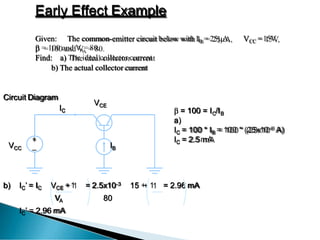 Early Effect Example
VCC =15V,
Given: The common-emitter circuit below with IB = 25A,
 = 100 and VA= 80.
Find: a) The ideal collector current
b) The actual collector current
Circuit Diagram
+
_
VCC
IC
VCE
IB
 = 100 = I /I
C B
a)
IC = 100 * IB = 100 * (25x10-6 A)
IC = 2.5 mA
15 + 1 = 2.96 mA
= 2.5x10-3
80
b) IC’ = IC VCE +1
VA
IC’ = 2.96 mA
 