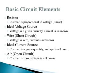 Resistor

Current is proportional to voltage (linear)
Ideal Voltage Source

Voltage is a given quantity, current is unknown
Wire (Short Circuit)

Voltage is zero, current is unknown
Ideal Current Source

Current is a given quantity, voltage is unknown
Air (Open Circuit)

Current is zero, voltage is unknown
 