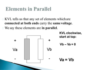 KVL tells us that any set of elements whichare
connected at both ends carry the samevoltage.
We say these elements are in parallel.
KVL clockwise,
start at top:
Vb – Va = 0
Va = Vb
 