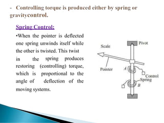 Spring Control:
•When the pointer is deflected
one spring unwinds itself while
the other is twisted. This twist
in the
restoring
which is
angle of
spring produces
(controlling) torque,
proportional to the
deflection of the
moving systems.
 