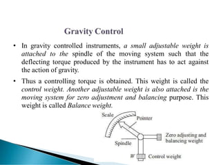 • In gravity controlled instruments, a small adjustable weight is
attached to the spindle of the moving system such that the
deflecting torque produced by the instrument has to act against
the action of gravity.
• Thus a controlling torque is obtained. This weight is called the
control weight. Another adjustable weight is also attached is the
moving system for zero adjustment and balancing purpose. This
weight is called Balance weight.
 