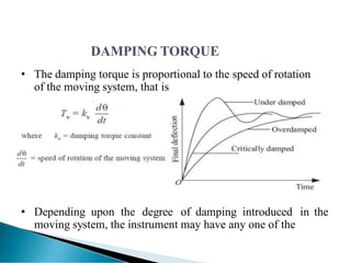 • The damping torque is proportional to the speed of rotation
of the moving system, that is
• Depending upon the degree of damping introduced in the
moving system, the instrument may have any one of the
 