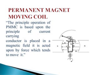 ―The principle operation of
PMMC is based upon the
principle of current
carrying
conductor is placed in a
magnetic field it is acted
upon by force which tends
to move it.‖
 