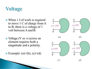 When 1 J of work is required
to move 1 C of charge from A
to B, there is a voltage of 1
volt between A and B.
 Voltage (V or v) across an
element requires both a
magnitude and a polarity.
 Example: (a)=(b), (c)=(d)
 