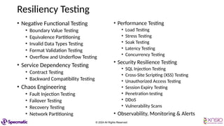 © 2024 All Rights Reserved
Resiliency Testing
• Negative Functional Testing
• Boundary Value Testing
• Equivalence Partitioning
• Invalid Data Types Testing
• Format Validation Testing
• Overflow and Underflow Testing
• Service Dependency Testing
• Contract Testing
• Backward Compatibility Testing
• Chaos Engineering
• Fault Injection Testing
• Failover Testing
• Recovery Testing
• Network Partitioning
• Performance Testing
• Load Testing
• Stress Testing
• Soak Testing
• Latency Testing
• Concurrency Testing
• Security Resilience Testing
• SQL Injection Testing
• Cross-Site Scripting (XSS) Testing
• Unauthorized Access Testing
• Session Expiry Testing
• Penetration testing
• DDoS
• Vulnerability Scans
• Observability, Monitoring & Alerts
 