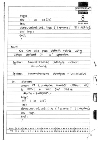 Naresh murali plsql material | PDF