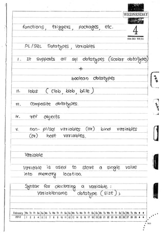 Naresh murali plsql material | PDF