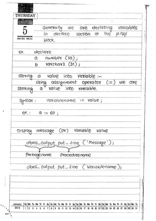 Naresh murali plsql material | PDF
