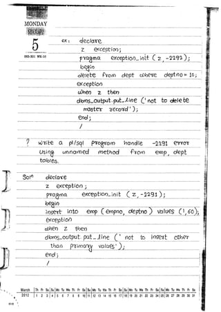 Naresh murali plsql material | PDF