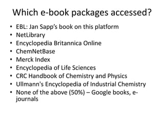 Which e-book packages accessed?
•   EBL: Jan Sapp’s book on this platform
•   NetLibrary
•   Encyclopedia Britannica Online
•   ChemNetBase
•   Merck Index
•   Encyclopedia of Life Sciences
•   CRC Handbook of Chemistry and Physics
•   Ullmann's Encyclopedia of Industrial Chemistry
•   None of the above (50%) – Google books, e-
    journals
 