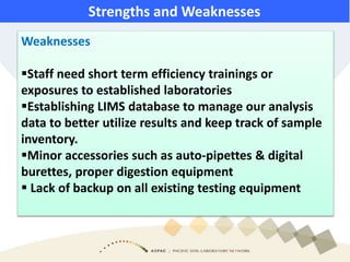 Item 6: Nari laboratory presentation template | PPT