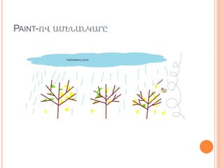 PAINT-ՈՎ ԱՄԵՆԱՆԿԱՐԸ
 