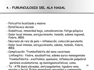 4.-  FURUNCULOSIS DEL ALA NASAL - Foliculitis localizada y masiva - Estafilococo dorado - Diabéticos, inmunidad baja, convalecencias, fatiga psíquica - Dolor local intenso, enrojecimiento, tensión, edema regional, fiebre, MEG. Necrosis de raiz de pelo + inflamación, colección purulenta  - Dolor local intenso, enrojecimiento, edema, tensión, fiebre, MEG. Complicación: Tromboflebitis del seno cavernoso Linfangitis.- fiebre, escalosfrios, edema surco nansogeniano Tromboflebitis.- exoftalmia, quemosis, inflamación palpebral  paralisis oculomotoras, sg meningoencefalicos, coma.  - Tx : ATB dosis elevadas, anticoagulantes, ligadura vena angular o facial.  Evitar maniobras ungueales y compresión. 