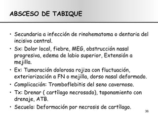 ABSCESO DE TABIQUE Secundaria a infección de rinohematoma o dentaria del incisivo central. Sx: Dolor local, fiebre, MEG, obstrucción nasal progresiva, edema de labio superior, Extensión a mejilla. Ex: Tumoración dolorosa rojiza con fluctuación, exteriorización a FN o mejilla, dorso nasal deformado. Complicación: Tromboflebitis del seno cavernoso. Tx: Drenar ( cartílago necrosado), taponamiento con drenaje, ATB. Secuela: Deformación por necrosis de cartílago. 