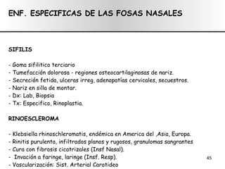 ENF. ESPECIFICAS DE LAS FOSAS NASALES SIFILIS - Goma sifilitico terciario - Tumefacción dolorosa - regiones osteocartilaginosas de nariz. - Secreción fetida, ulceras irreg, adenopatías cervicales, secuestros. - Nariz en silla de montar. - Dx: Lab, Biopsia - Tx: Especifico, Rinoplastia. RINOESCLEROMA - Klebsiella rhinoschleromatis, endémica en America del ,Asia, Europa. - Rinitis purulenta, infiltrados planos y rugosos, granulomas sangrantes - Cura con fibrosis cicatrizales (Insf Nasal). -  I nvación a faringe, laringe (Insf. Resp). - Vascularización: Sist. Arterial Carotideo - Tx: ATB ( Rifampicina, Ampicilina, Cotrimoxazol + Corticiodes . 