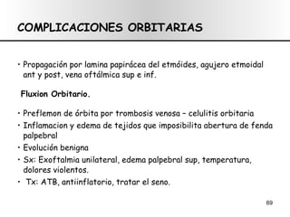 COMPLICACIONES ORBITARIAS Propagación por lamina papirácea del etmóides, agujero etmoidal ant y  post, vena oftálmica sup e inf. Fluxion Orbitario. Preflemon de órbita por trombosis venosa – celulitis orbitaria Inflamacion y edema de tejidos que imposibilita abertura de fenda palpebral Evolución benigna Sx: Exoftalmia unilateral, edema palpebral sup, temperatura, dolores violentos. Tx: ATB, antiinflatorio, tratar el seno. 