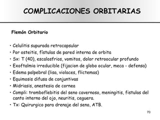 COMPLICACIONES ORBITARIAS Flemón Orbitario Celulitis supurada retrocapsular Por osteitis, fístulas de pared interna de orbita Sx: T (40), escalosfrios, vomitos, dolor retroocular profundo Exoftalmia irreducible (fijacion de globo ocular, meca - defensa) Edema palpebral (lisa, violaces, flictemas) Equimosis difusa de conjuntivas Midriasis, anestesia de cornea Compli: tromboflebitis del seno cavernoso, meningitis, fistulas del canto interno del ojo, neuritis, ceguera. Tx: Quirurgico para drenaje del seno, ATB. 