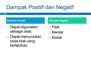 Dampak Positif dan Negatif
 Dapat digunakan
sebagai obat.
 Dapat menurunkan
kerja otak yang
berlebihan
 Fisik
 Mental
 Sosial
Dampak Positif Dampak Negatif
 