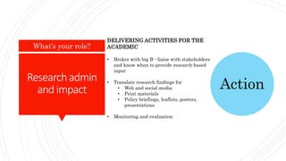 Researchadmin
andimpact
What’s your role?
DELIVERING ACTIVITIES FOR THE
ACADEMIC
• Broker with big B - liaise with stakeholders
and know when to provide research based
input
• Translate research findings for
• Web and social media
• Print materials
• Policy briefings, leaflets, posters,
presentations
• Monitoring and evaluation
Action
 
