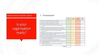 Is your
organisation
ready?
Institutional health check 1. Commitment
 
