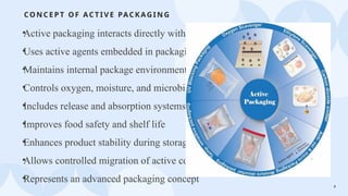 Active Packaging Emerging Trends in Incorporation | PPTX