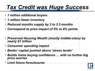 Tax Credit was Huge Success 1 million additional buyers 1 million fewer inventory Reduced months supply by 2 to 2.5 months Correspond to price impact of 5% to 8% points Preserved Housing Wealth (mostly middle-class) by nearly $1 trillion Consumer spending impact Banks’ capital pushed above ‘stress levels’ Builds home buying confidence … with no further big price worries Limit future foreclosures 