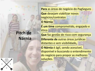 Pitch de
Nárnia
Para as áreas de negócio do PagSeguro
Que desejam viabilizar novos
negócios/contratos
O Nárnia
É um time comprometido, engajado e
ético
Que faz gestão de risco com segurança
Diferente de outras áreas jurídicas
distantes e sem visibilidade,
O Nárnia é ágil, sendo acessível,
disponível e buscando o entendimento
do negócio para propor as melhores
soluções.
 