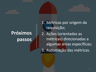 Próximos
passos
1. Métricas por origem da
requisição;
2. Ações (orientadas as
métricas) direcionadas a
algumas áreas específicas;
3. Automação das métricas.
41
 