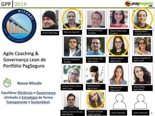 Natalia Manha
Agile Coach
Agile Coaching &
Governança Lean de
Portfólio PagSeguro
GPP|2018
Mariana Zaparolli
Demetrius Moro
Portfólio
Marina Della Santa
Portfólio
José Cipriano (Zé)
Agile Coach
Janaina Pereira (Jana)
Agile Coach Mariana Graf
Agile Coach
Ariadne Andrade
Agile Learning
Raphael Meira
Portfólio Learning
Nossa Missão
Equilibrar Eficiência e Governança
alinhado à Estratégia de forma
Transparente e Sustentável.
Rafael Queiroz
Agile Coach
Raquel Engelbrecht
Agile Coach
Antonio Gerent (Panda)
Agile Master
Sandro Manteiga
Jéssica Mollo
Agile Master
Renato Capriglione
Portfólio
Jovem Aprendiz Jovem Aprendiz 6
 
