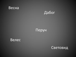 Перун
Весна
Велес
Дабог
Световид
 