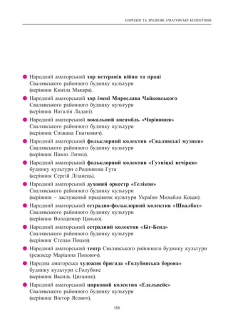 НАРОДНІ ТА ЗРАЗКОВІ АМАТОРСЬКІ КОЛЕКТИВИ
116
z Народний аматорський хор ветеранів війни та праці
Свалявського районного будинку культури
(керівник Каміла Макара).
z Народний аматорський хор імені Мирослава Чайковського
Свалявського районного будинку культури
(керівник Наталія Ладані).
z Народний аматорський вокальний ансамбль «Чарівниця»
Свалявського районного будинку культури
(керівник Сніжана Гнаткович).
z Народний аматорський фольклорний колектив «Свалявські музики»
Свалявського районного будинку культури
(керівник Павло Личко).
z Народний аматорський фольклорний колектив «Гутніцкі вечірки»
будинку культури с.Родникова Гута
(керівник Сергій Лізанець).
z Народний аматорський духовий оркестр «Гелікон»
Свалявського районного будинку культури
(керівник – заслужений працівник культури України Михайло Коцан).
z Народний аматорський естрадно-фольклорний колектив «Швалбах»
Свалявського районного будинку культури
(керівник Володимир Цанько).
z Народний аматорський естрадний колектив «Біг-Бенд»
Свалявського районного будинку культури
(керівник Степан Поцко).
z Народний аматорський театр Свалявського районного будинку культури
(режисер Маріанна Попович).
z Народна аматорська художня бригада «Голубинська борона»
будинку культури с.Голубине
(керівник Василь Циганин).
z Народний аматорський цирковий колектив «Едельвейс»
Свалявського районного будинку культури
(керівник Віктор Ясович).
 